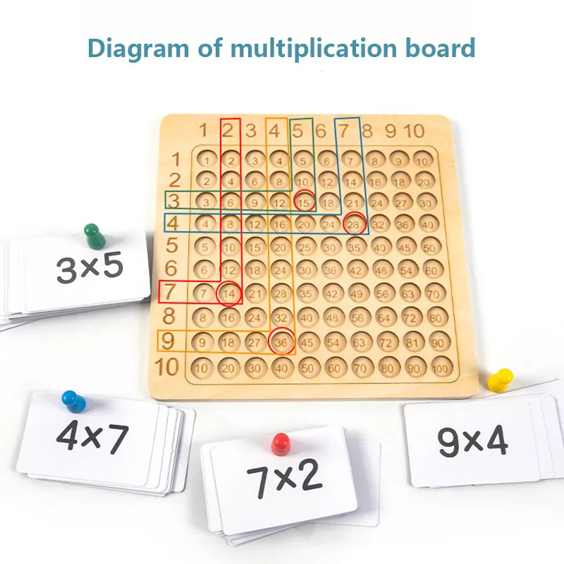 Wooden Montessori Multiplication Board Game - Learning Educational Math Toys for Kids